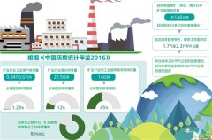 游客在广西防城港金滩游